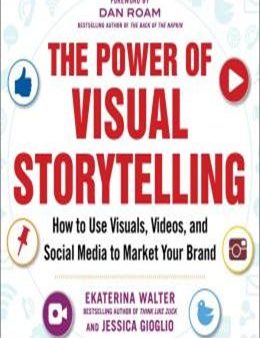 The Power Of Visual Storytelling: How to Use Visuals, Videos, and Social Media to Market Your Brand Fashion